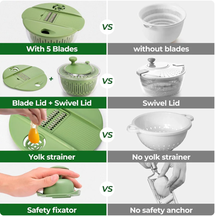 REVRO Multifunctional Vegetable Salad Dehydrator And Cutter