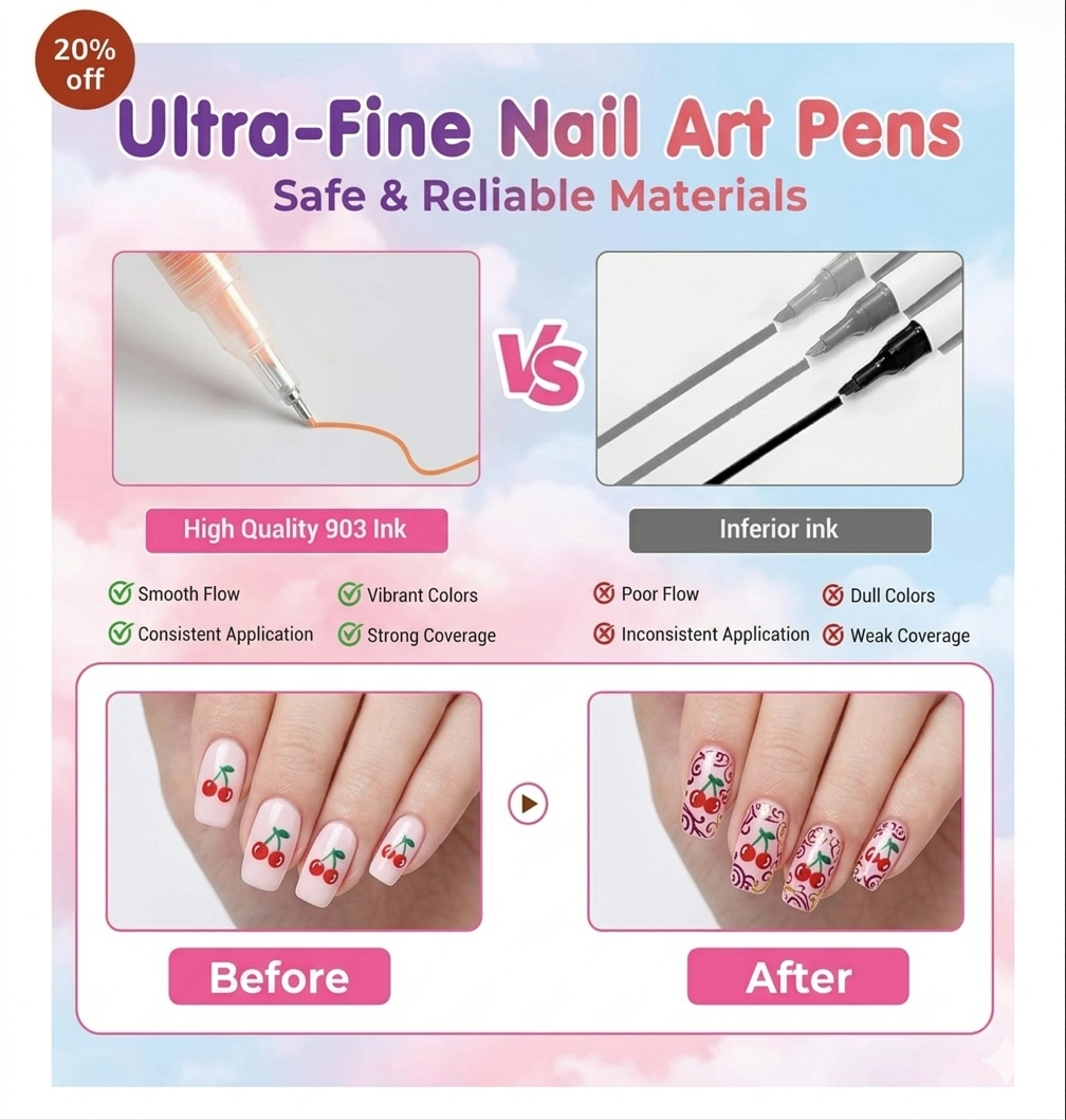 REVRO 12 Colors DIY Nail Art Pens Set